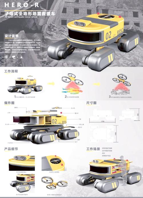 米兰设计周高校设计展